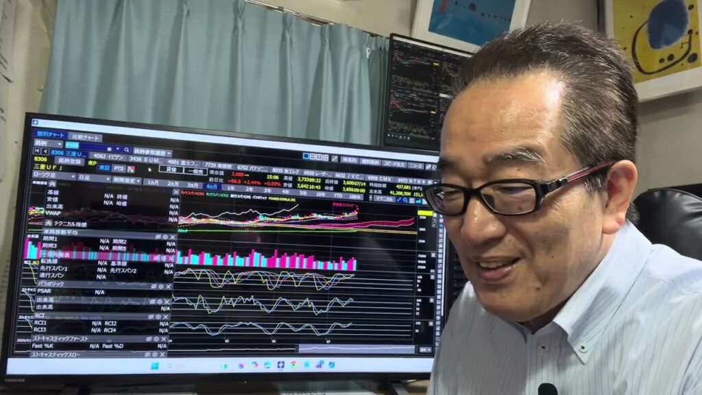 7月15日（水）日経平均は1008円高の68751円で引ける。25日線まであと350円。TOPIXは転換線上抜き高値引け。TOPIX主導か？