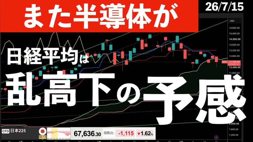 【また半導体が】人気の米半導体株が急落！日経先物は下落しても大丈夫？　#米国株 #日経平均 #sp500 #soxl #nvda