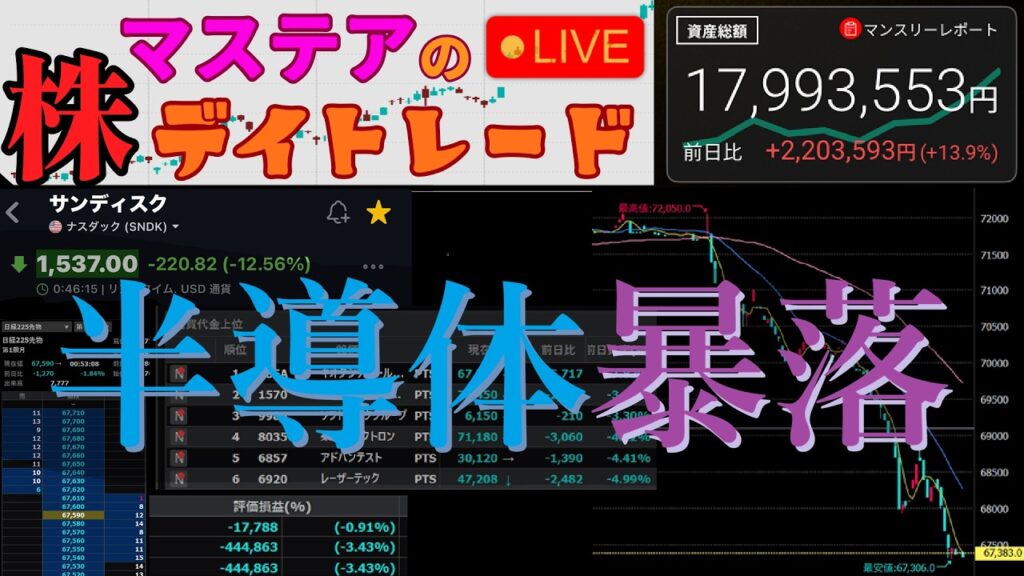 【第292回】マステアの株デイトレ配信 2026 07/16