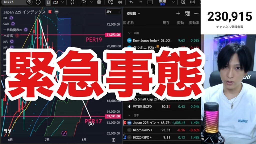 【緊急、日本株大暴落‼】キオクシア15％暴落ヤバい‼AI半導体株急落で日経平均1915円安。空売り激減で投げ売り加速。ドル円162円推移。米国株、ハイテク株もTSMC決算で下落か。仮想通貨BTC弱