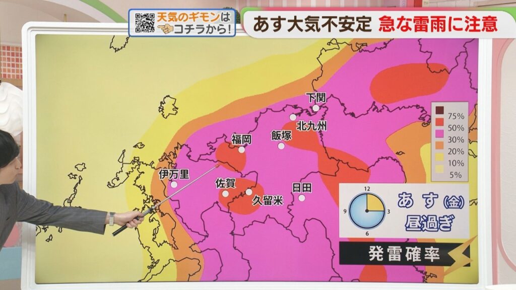 東杜和気象予報士のお天気情報　めんたいワイド　7月16日
