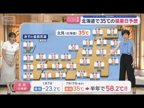 【全国の天気】関東甲信　猛暑のちゲリラ雷雨　北海道で35℃の猛暑日予想【スーパーJチャンネル】(2026年7月16日)