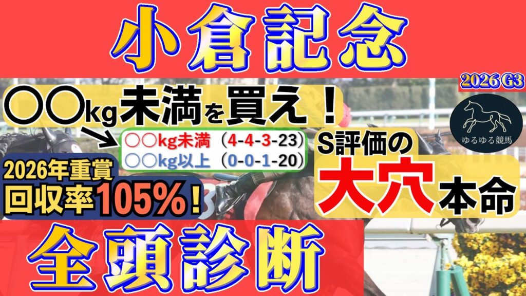 【小倉記念2026 全頭診断】小倉2000mは“馬体重”に注目せよ！S評価の大穴本命候補はこの馬だ！