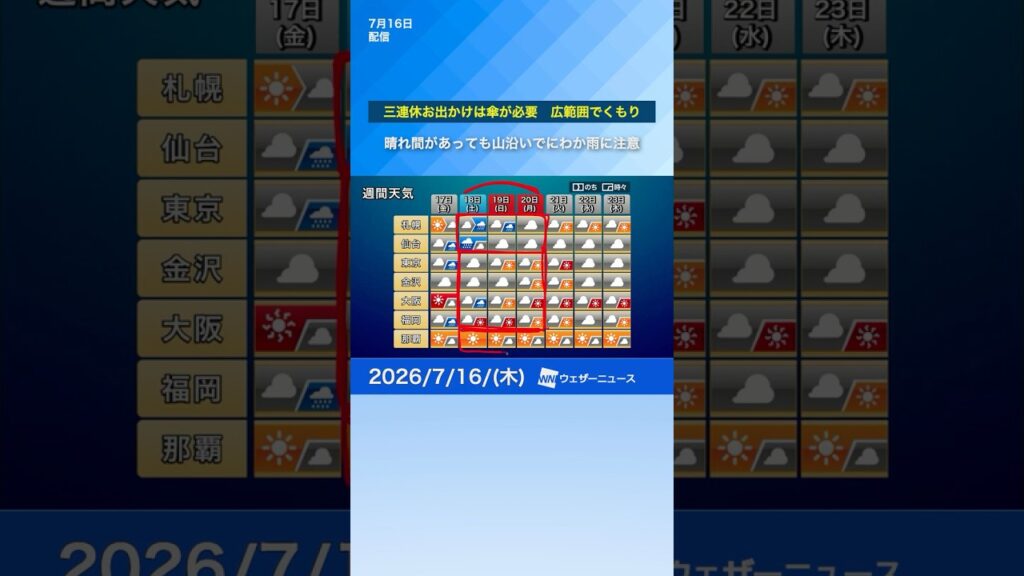 【三連休の天気は？】北日本は雨が降りやすく　山のレジャーは急なにわか雨や雷雨に注意　#通勤タイパ #news #三連休