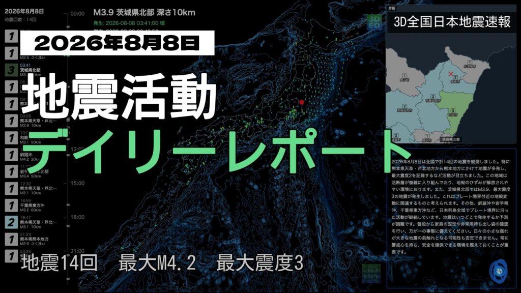 【2026年8月8日】地震活動デイリーレポート