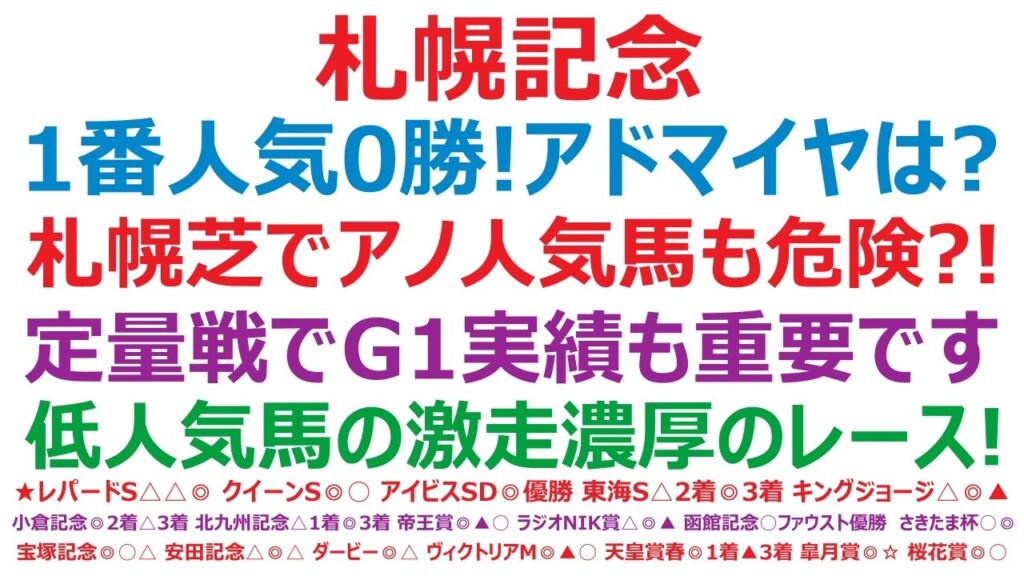 【札幌記念2026】予想　アドマイヤテラに不安は？過去10年で、1番人気馬の優勝0回のレース。札幌芝で、アノ上位人気馬達も危険？！定量戦でG1実績も重要。低人気馬の激走濃厚の競馬です。