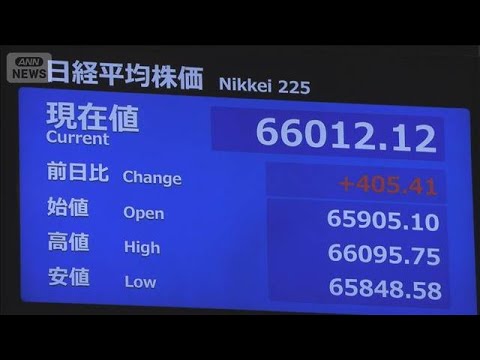 【速報】日経平均ハイテク株買い先行で上昇　米で雇用の鈍化傾向　インフレ懸念和らぐ(2026年8月10日)