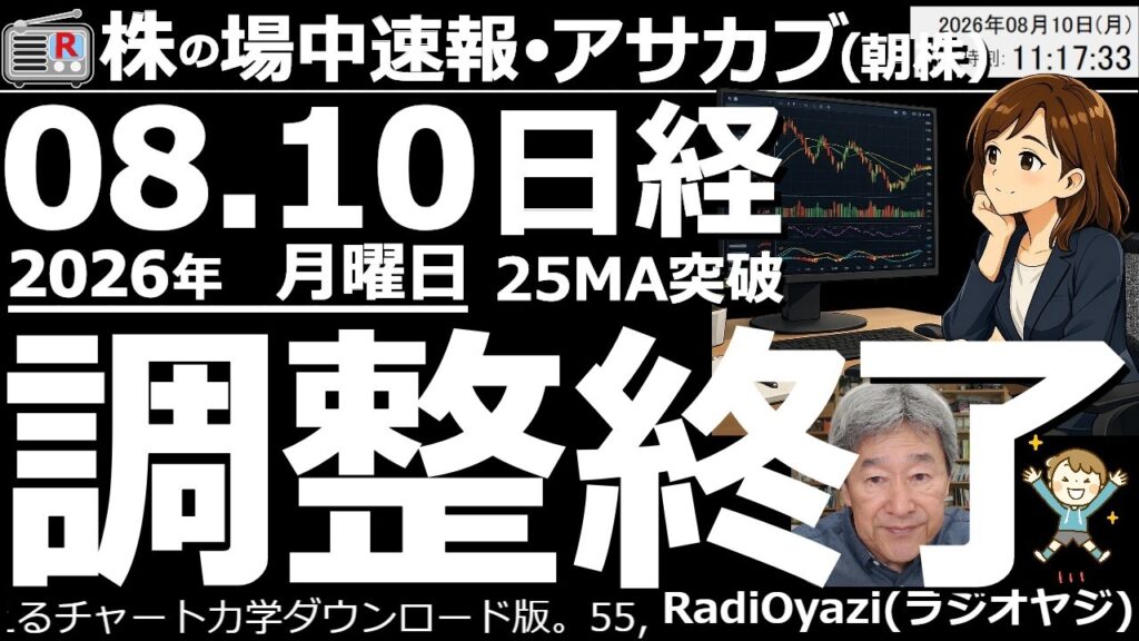 【朝株！(投資情報)】日経平均は25MA突破！調整終了の可能性大。７月は大きな調整となったが、企業の業績が良く順調に買い戻されている。285Aキオク、5803フジクラ、上昇。6098リクルートはＳ高。