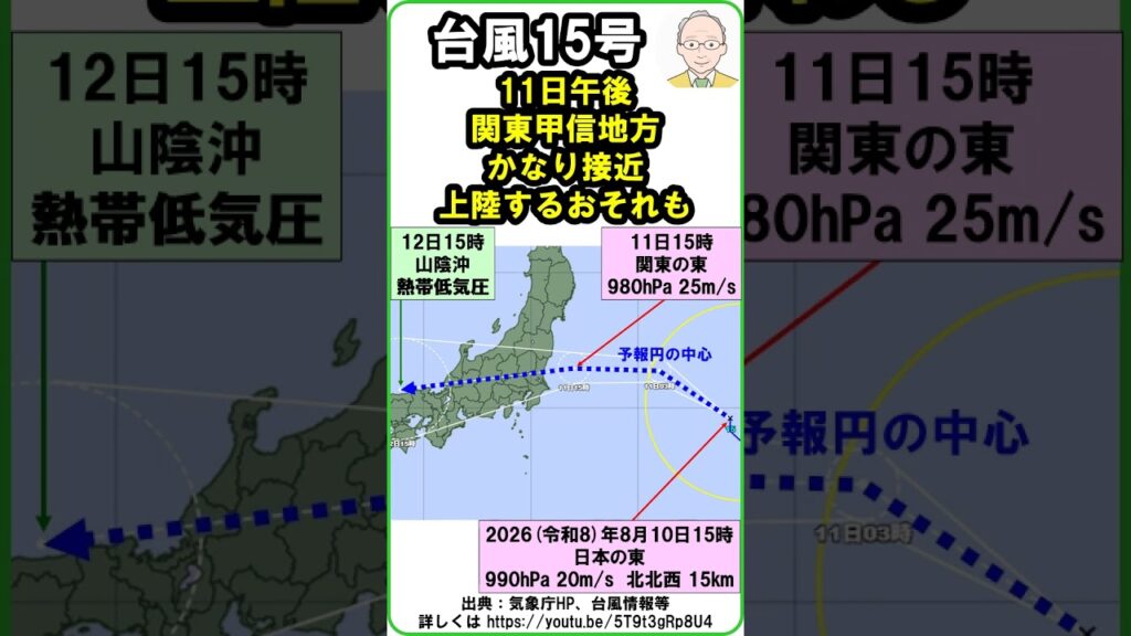 【速報　『台風第15号！　「台風第15号は、2026年8月11日午後には、関東甲信地方にかなり接近し、上陸するおそれもある！」と気象庁』】　10日15時時点　#台風第13号 #上陸 #shorts