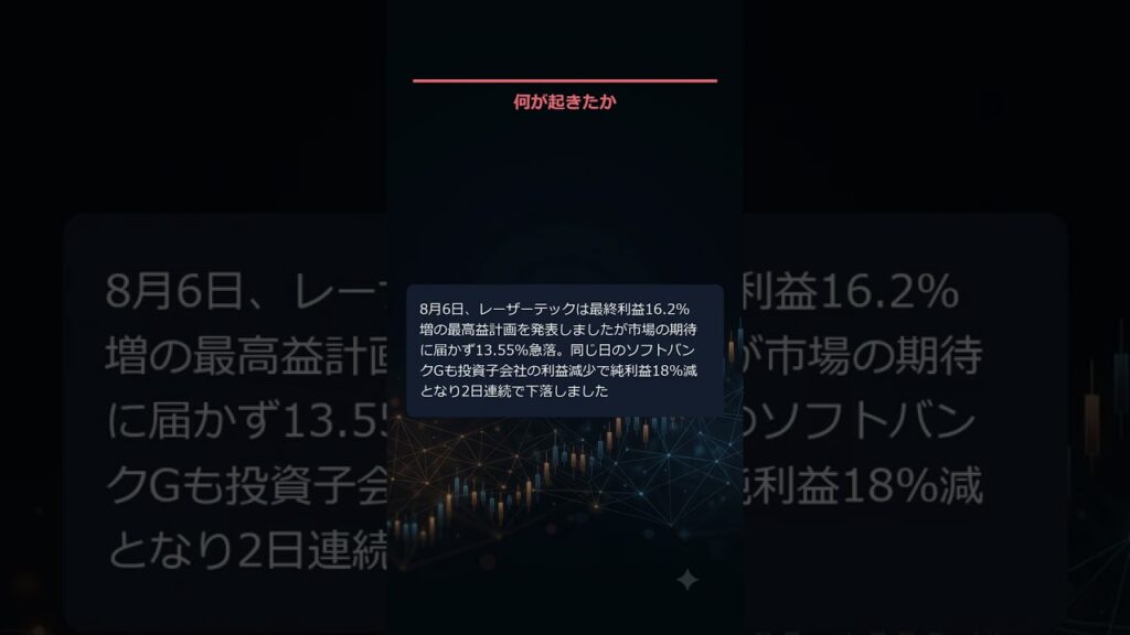 【SBG・レーザーテック】まさかの決算失望…日経平均を押し下げた「犯人」はこの2社？ #Shorts