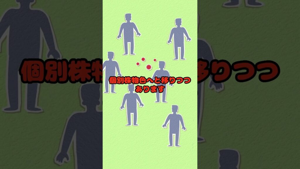 今日の株式市場！ #日本株 #投資 #日経平均