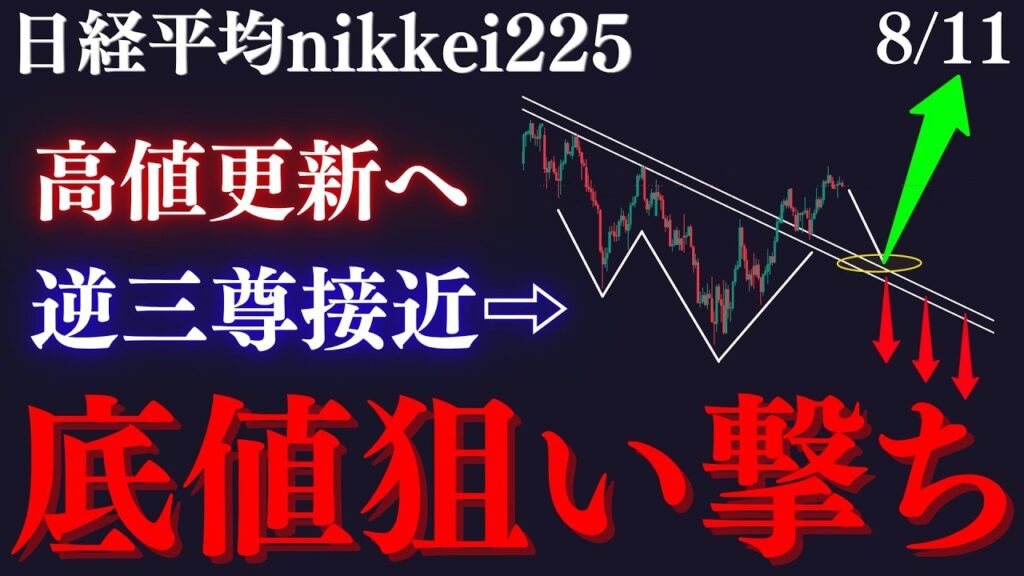 【🚀日経平均で”底値狙い撃ち”】決済利確の下降波に注意。まだ最高値更新はしない！？逆三尊の右山形成を待ち構えろ:RedのNikkei225テクニカル徹底分析