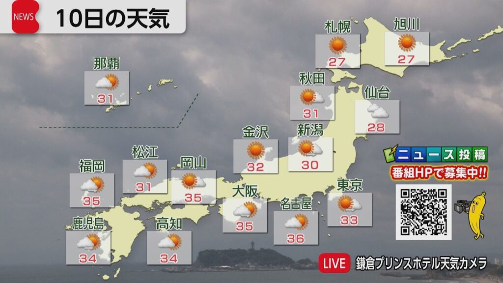 8月10日の天気