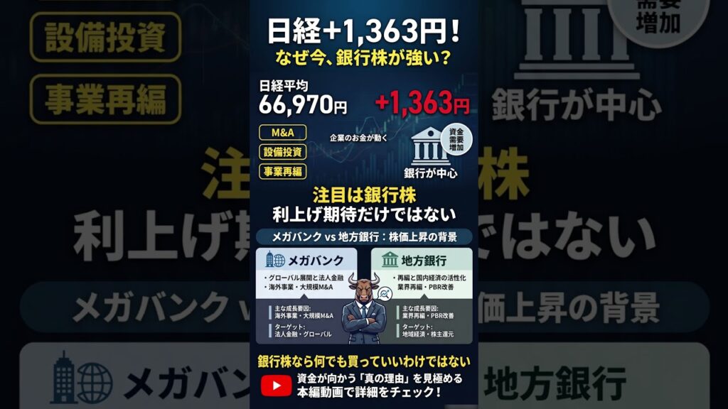 銀行株に異変！日経＋1363円の裏で資金移動…今、狙うべきはメガバンク？地銀？#日本株#銀行株 #メガバンク