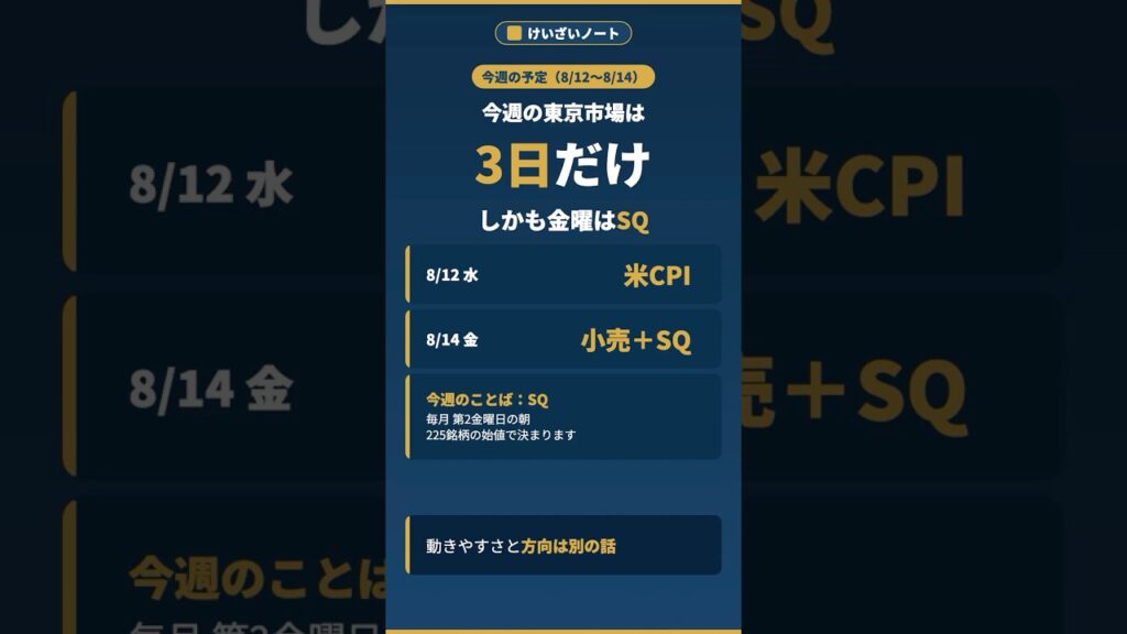 今週の東京市場は3日だけ。金曜はSQです｜8/12〜8/14の予定【けいざいノート】