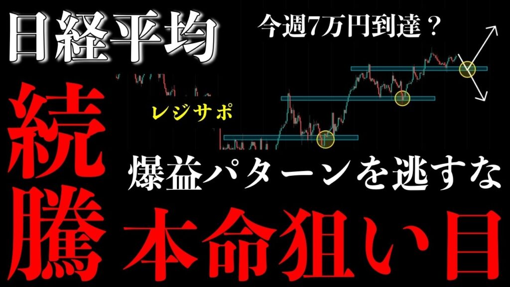 ⚠️日経平均“本命狙い目”きた。逃すと後悔する“続騰パターン”出現【Nikkei225分析】