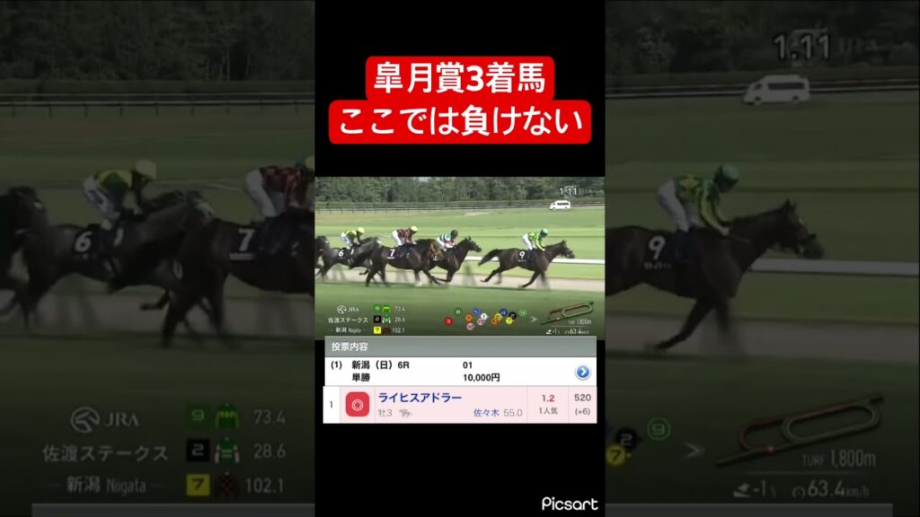 【ライヒスアドラー】皐月賞3着馬ここでは負けられません #競馬