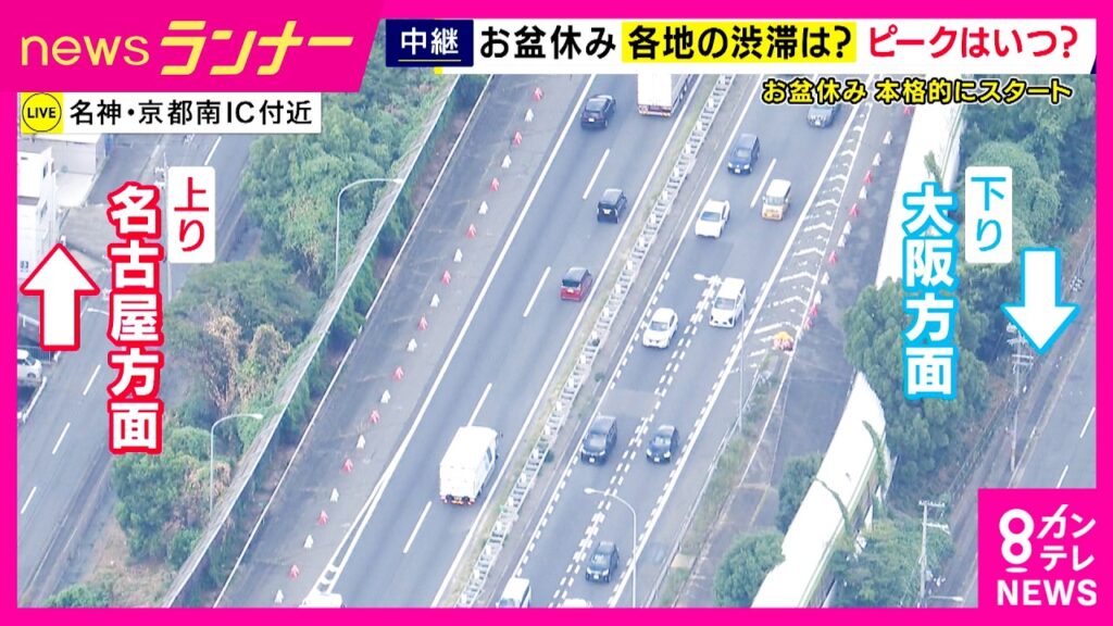 【中継】お盆休みの関西の渋滞状況は？　ピークはいつ？　12日の渋滞予測も　ヘリから高速道路の状況を撮影｜newsランナー〈カンテレNEWS〉