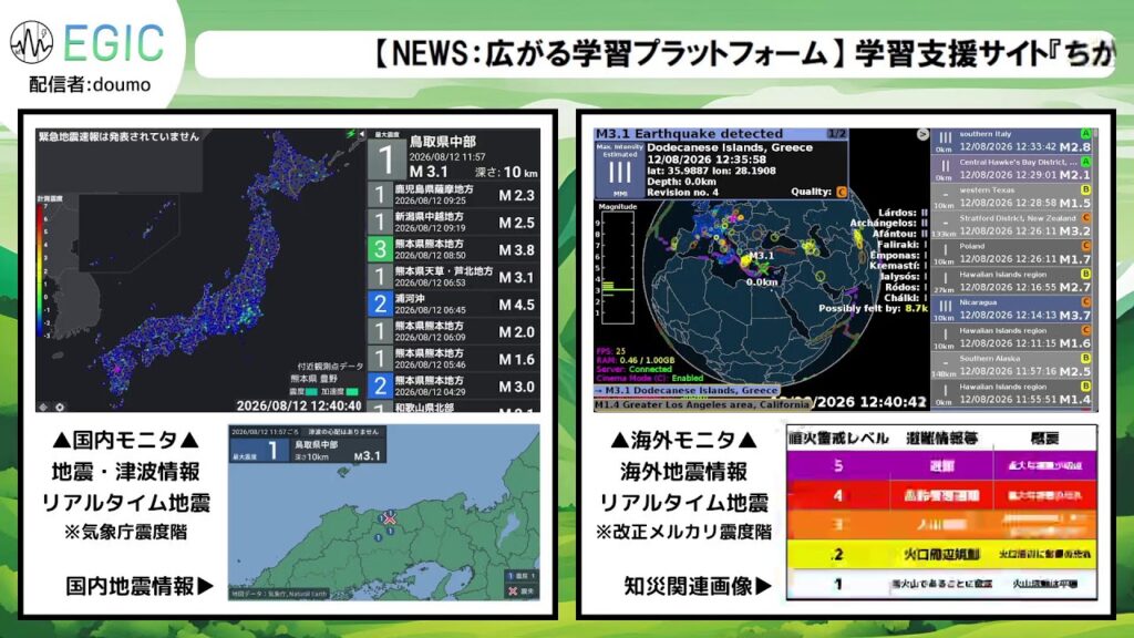 【#地震速報 LIVE】日本・世界リアルタイム監視ライブ｜地震・津波情報  #地震 #津波 #緊急地震速報 #令和8年熊本地震