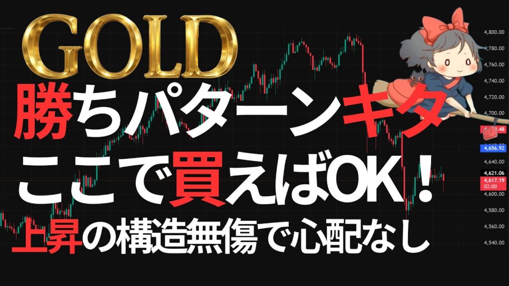 【⚡ゴールド急騰💰】4,360が壁から床へ！上昇の勝ちパターンがまた出た、目線は上｜XAUUSD/金価格/FX