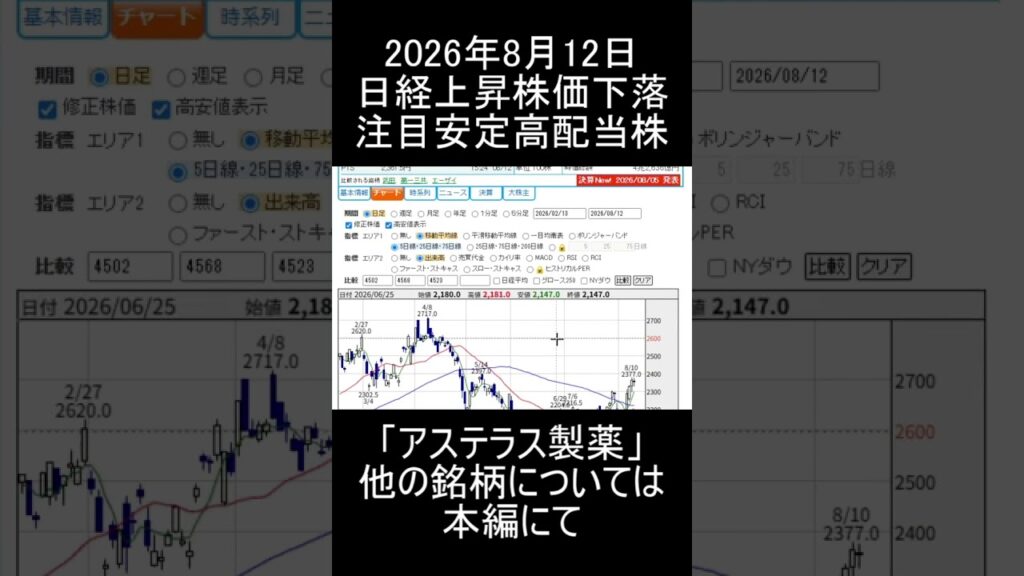 【2026年8月12日】日経平均上昇段階で株価下落中の注目高配当銘柄「アステラス製薬」紹介＆解説【日本株】 #高配当株投資