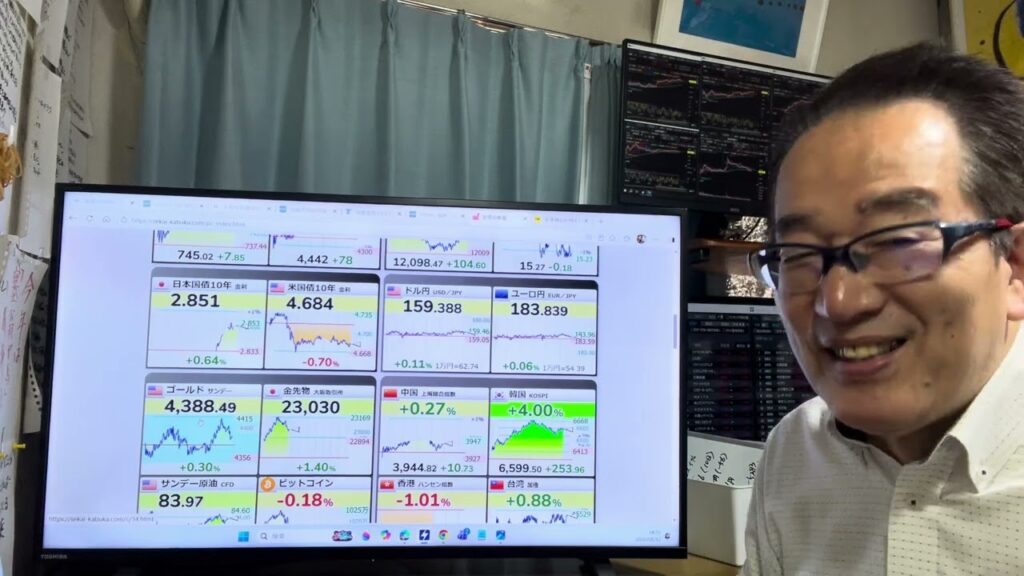 8月12日（水）日経平均はミニGCを示現。TOPIXは史上最高値更新！決算発表も終盤。メンバーシップ始めました。