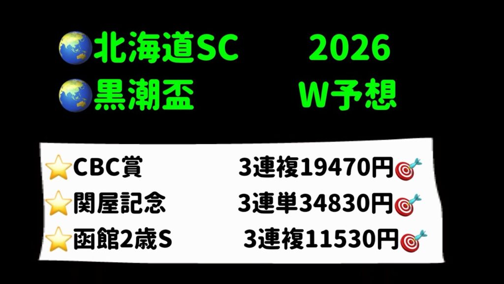 【競馬予想】　地方交流重賞　北海道スプリントカップ　大井重賞　黒潮盃　予想　2026