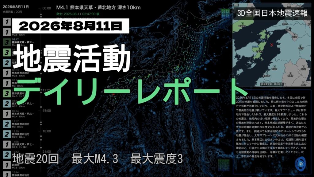 【2026年8月11日】地震活動デイリーレポート