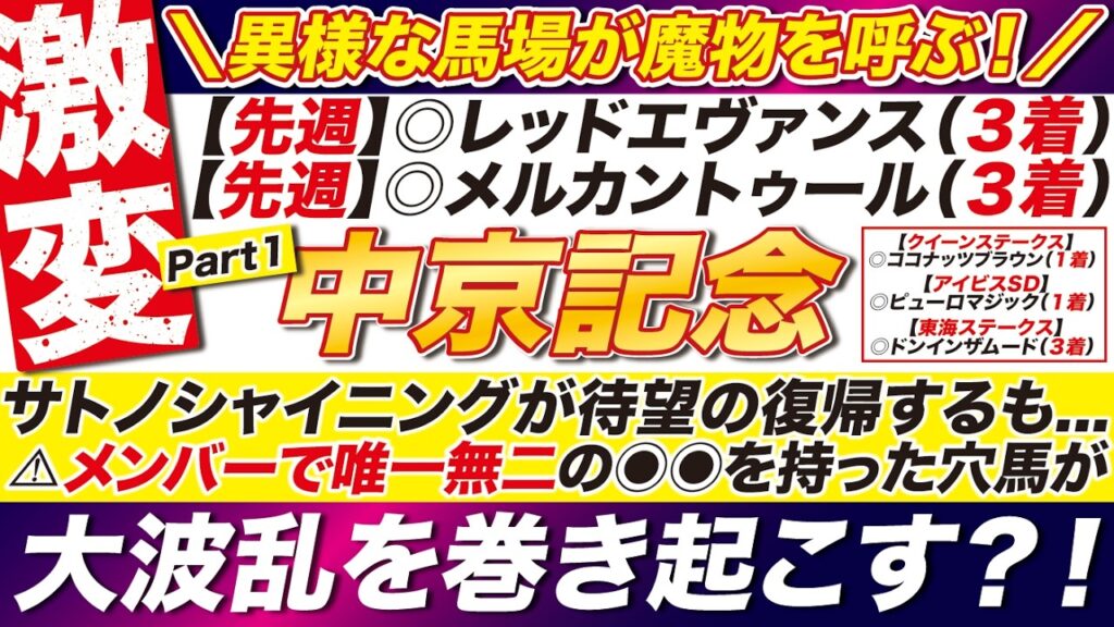 🎯今年も大波乱？→【中京記念 2026 予想】サトノシャイニングが待望の復帰も・・・！今年のメンバーで唯一無二の◉◉を持った穴馬が、大波乱を巻き起こす？！