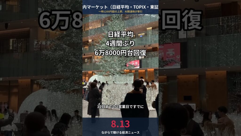 日経平均4週間ぶり6万8000円台回復！一時1200円超の上昇、AI・半導体株が牽引【8/13 国内マーケット】