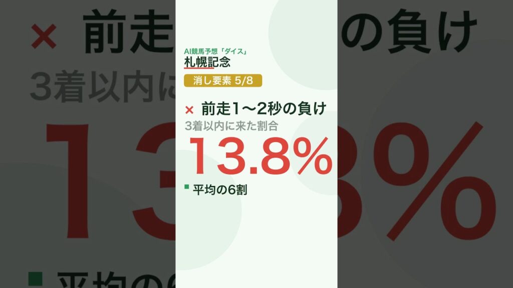 札幌記念の消し要素8選