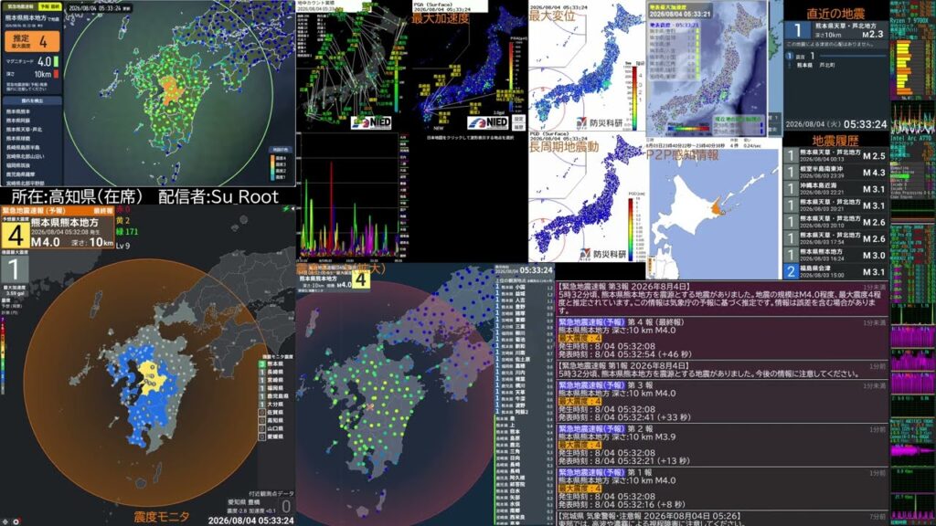 2026/08/04 05:32 熊本県熊本地方 M4.1 最大震度4 強震モニタ