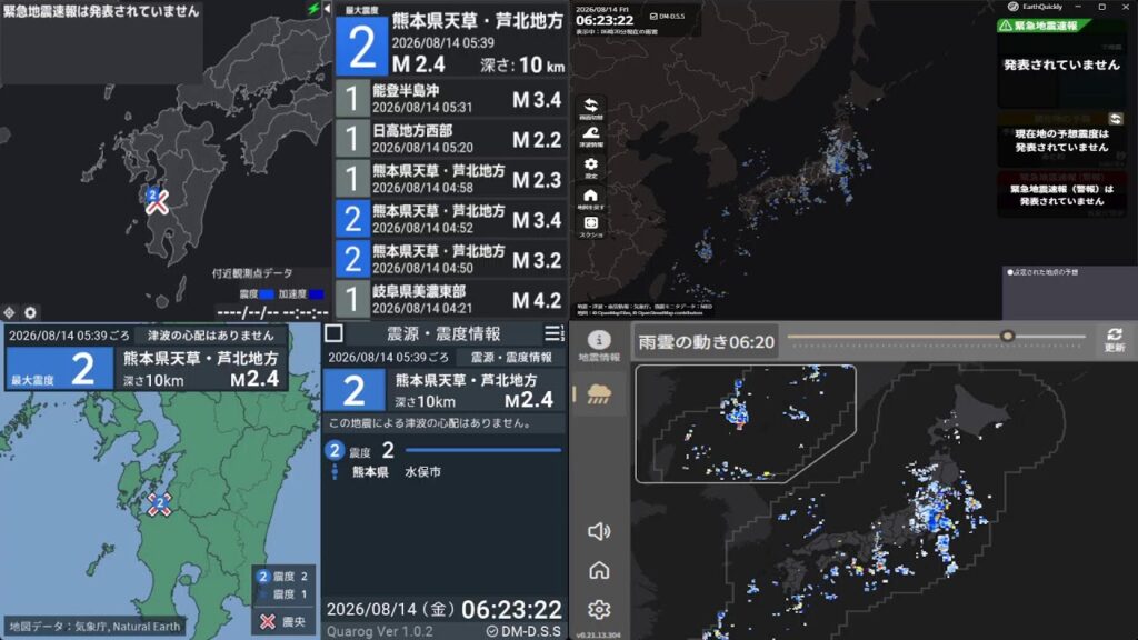 地震に関する情報を24時間ほぼ最速で提供