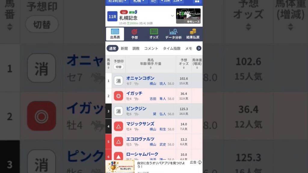 #札幌記念#枠順確定後#競馬予想#激アツ#夏競馬回収率120%#札幌記念2026#shorts