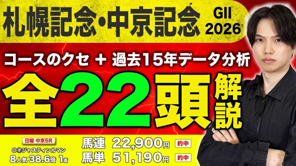 【2026札幌記念・中京記念の出走馬22頭＆過去15年データ解説】とエルムS◎〇1点3530円🎯など相変わらず絶好調のkotaが混戦G2＋G3を完全攻略！