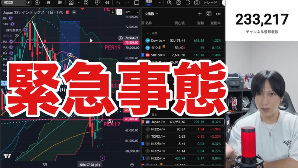 【注意】日本株稼ぎ時や‼️日経平均下落のサイン見逃すな‼AI半導体株急騰でバリュー株弱い。キオクシア助かるか。ドル円159円で海外勢日本株買いか⁉米国株、ハイテク株強い。仮想通貨BTC弱