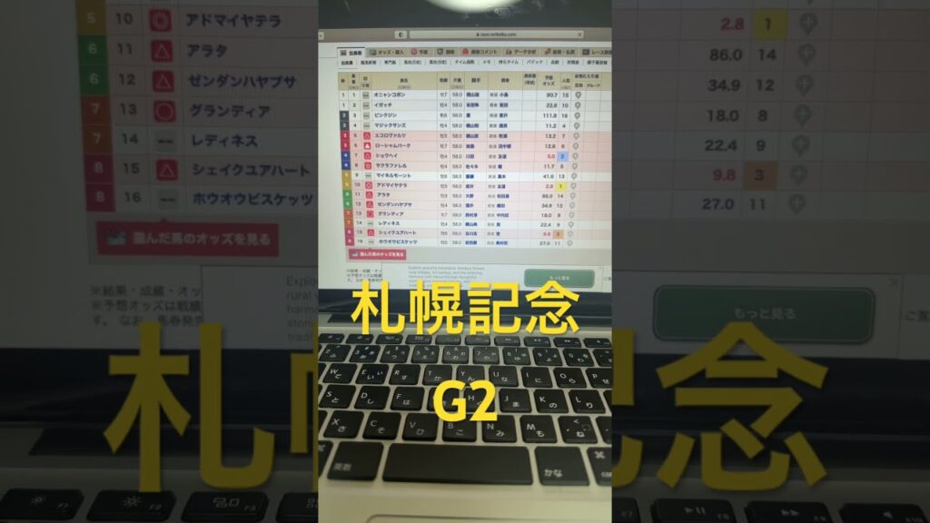 2026 札幌記念　予想と買い目　#競馬　#競馬予想　#札幌　#札幌記念
