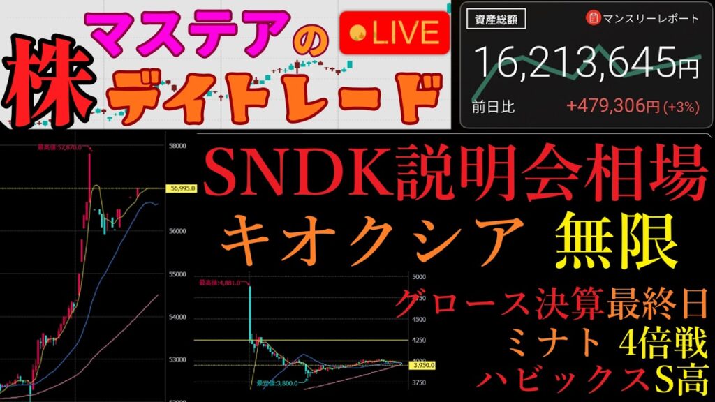 【第311回】マステアの株デイトレ配信 2026 08/14