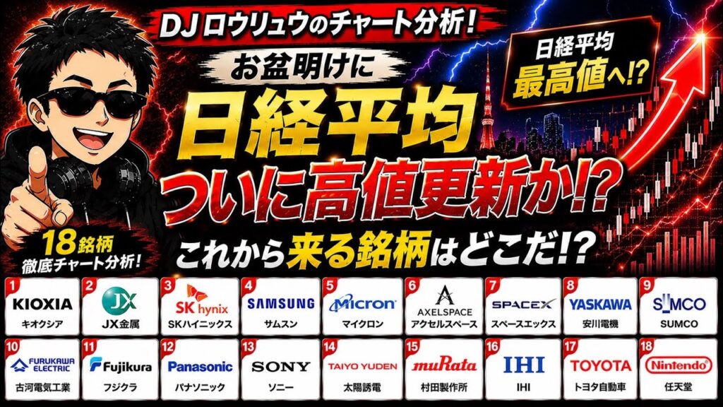 【全18銘柄チャート分析】お盆明けに日経平均高値更新！？これから来る銘柄はどこだ！？