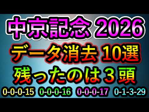 中京記念2026 【消去データ10選】　最後まで残ったのは3頭のみ