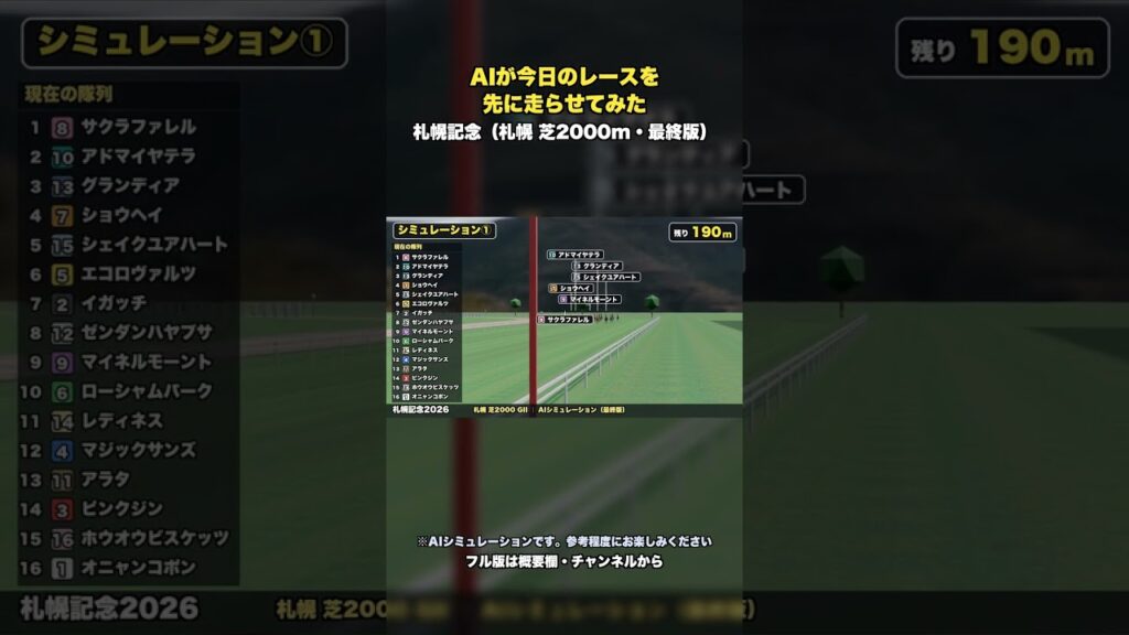 AIが札幌記念を2回走らせたら勝ち馬が割れた サクラファレルかアドマイヤテラか 最終版 #Shorts