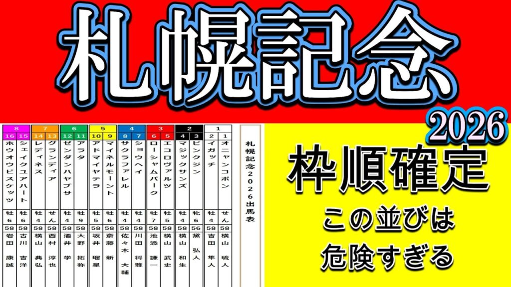 【札幌記念2026枠順確定】この並びは危険…隊列の攻防で評価が変わる16頭