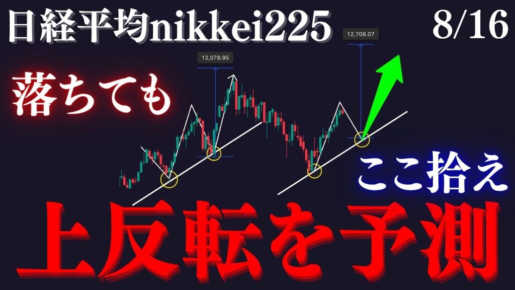 【📈日経平均”上反転を予測”】壊滅的な下落は上昇の前兆です。長期的に必ず上方向に向かう日経の押し目は〇〇で狙い撃ち:RedのNikkei225テクニカル徹底分析
