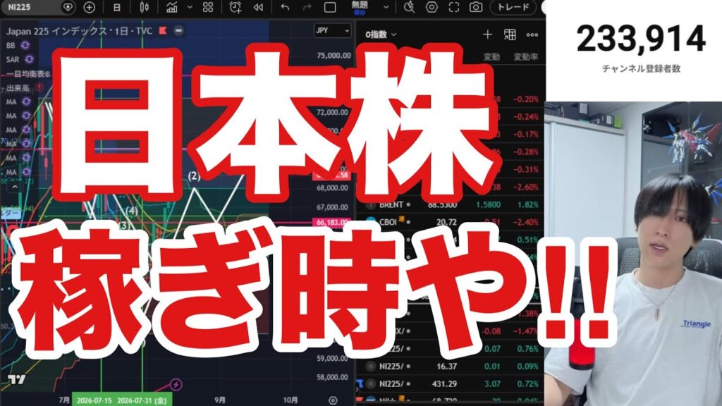 日本株爆益チャンス‼️ AI半導体株上昇一時的か⁉️出遅れ銘柄爆上げで日経平均も強い‼️任天堂急伸。ドル円159円。米国株、ハイテク株どうなる。仮想通貨BTC弱