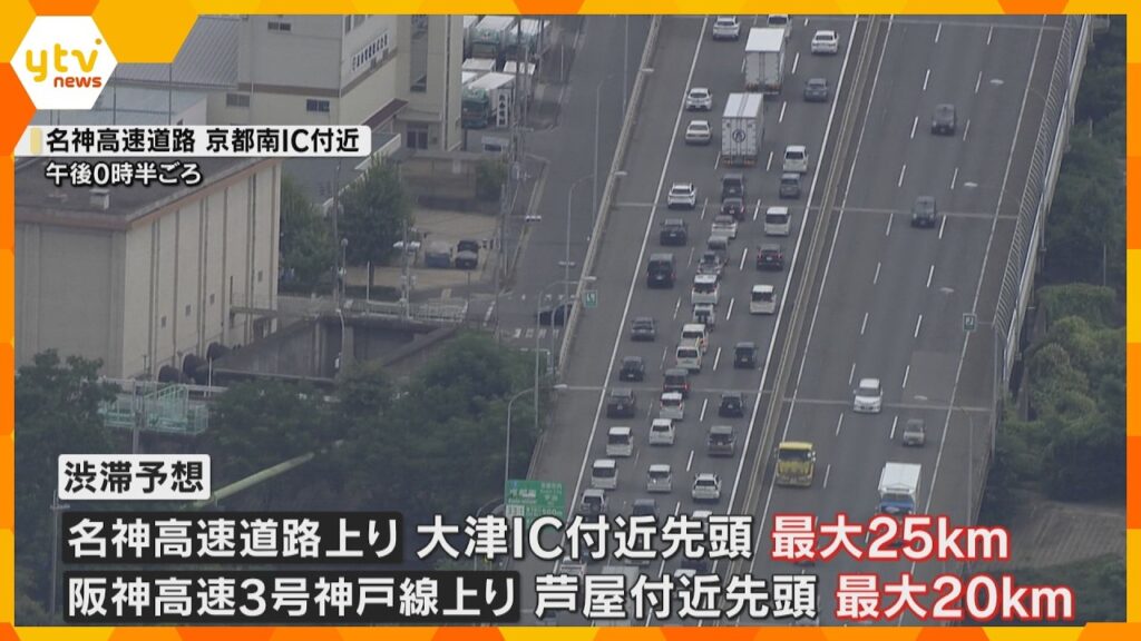 【お盆Uターンラッシュ】夜にかけて最大25キロ渋滞予想　名神高速上り・阪神高速3号　あす16日には緩和か