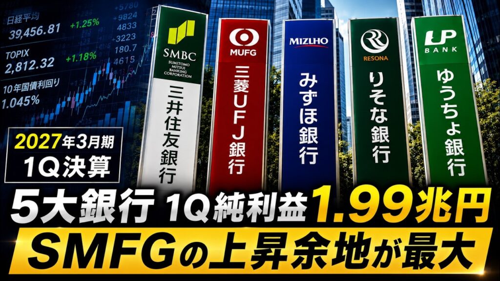 【銀行株決算】三菱UFJ・三井住友FG・みずほ・りそな・ゆうちょを徹底比較|上昇余地最大はSMFG 【銀行株決算】三菱UFJ・三井住友FG・みずほ・りそな・ゆうちょを徹底比較|上昇余地最大はSMFG