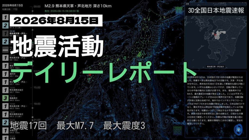 【2026年8月15日】地震活動デイリーレポート
