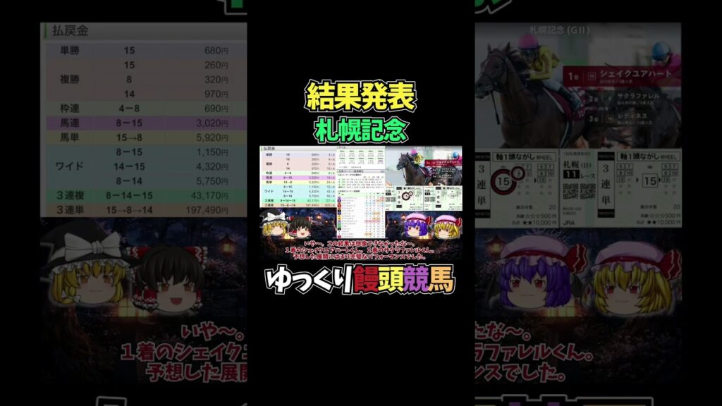札幌記念　2026【競馬予想・結果発表】