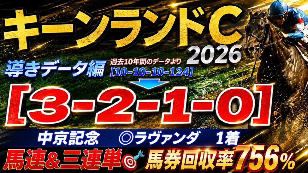 【キーンランドカップ2026】導きデータ編　/先週 中京記念◎ラヴァンダ🥇馬連＆三連単🎯/2025年の馬券回収率は127％/単勝回収率は二年連続100％以上【データ傾向】【競馬予想】