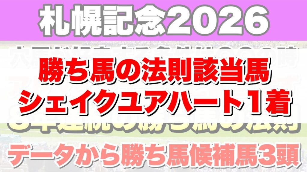 【札幌記念2026】データから導き出される好走馬!!8年間続く法則とは!?【データ予想】